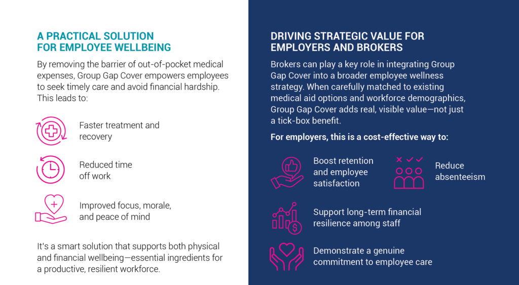 255061 Turnberry Brochure 2026 27