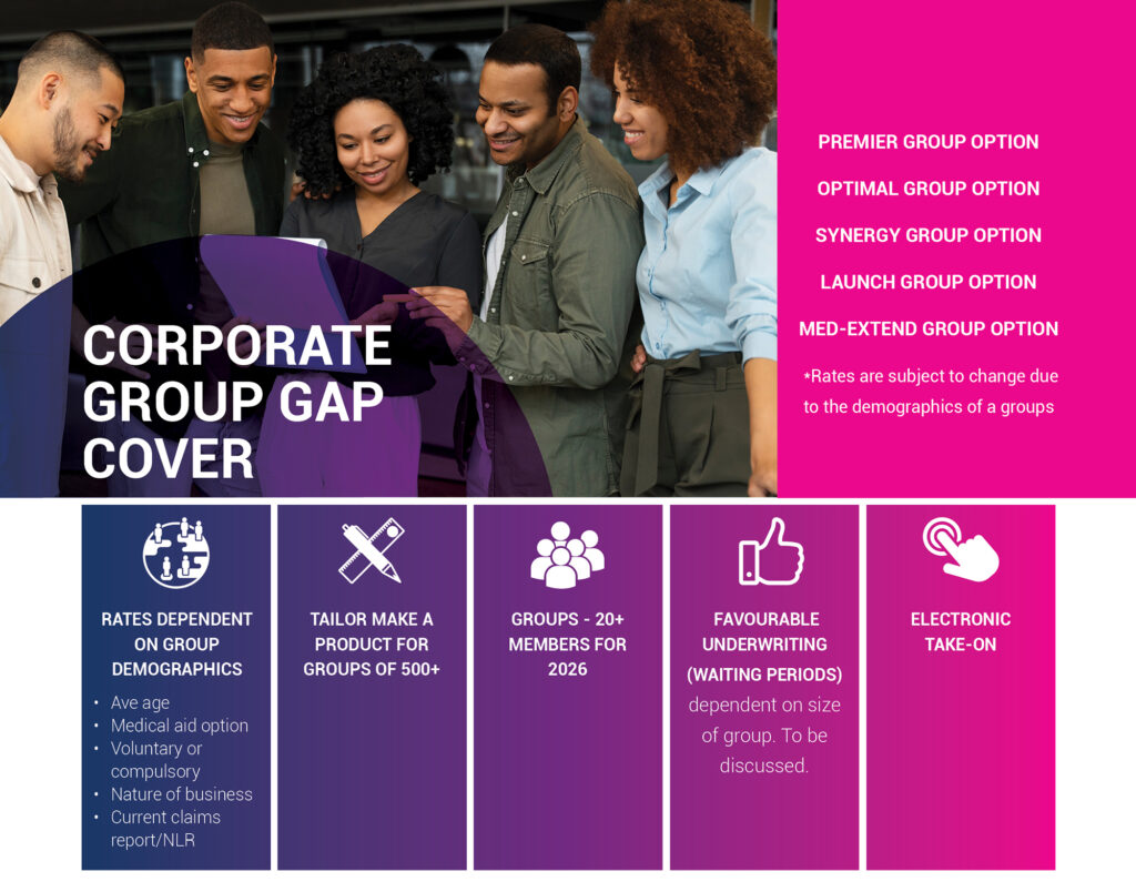 Group quotes 2024